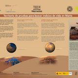 Testfeld der Suche nach Beweisen für Leben auf dem Mars
