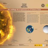 Ein Katalog von Eruptionen im Sonnensystem