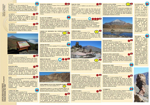 Teide National Park: limitation of visitors