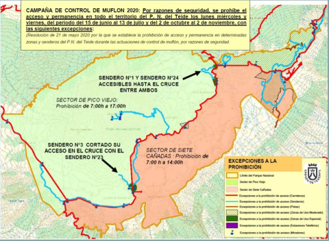 Teide National Park: important announcement