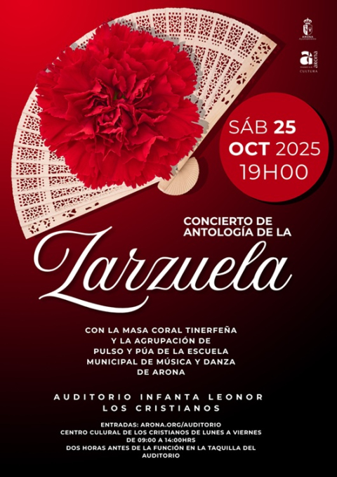 ANTOLOGÍA DE LA ZARZUELA