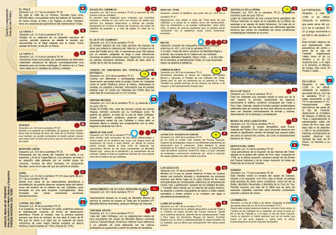 PN del Teide: limitación de visitantes