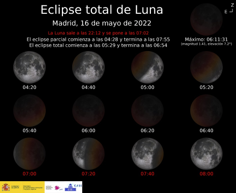 Eclipse total de Luna