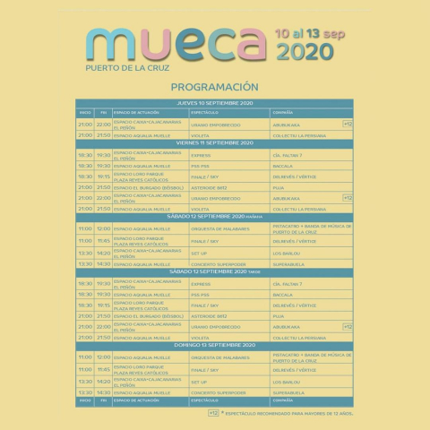 Mueca Festival 2020