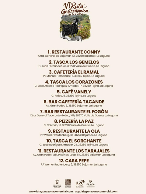 VI Ruta Gastronómica